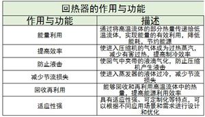 必一运动劳动防护用品市场机遇深度调研(图5)