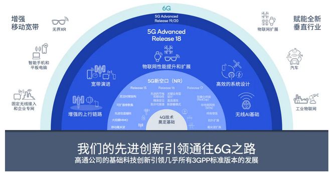 必一运动世界移动通信大会：5G-A时代看工务通智能安全帽—天眼！(图2)